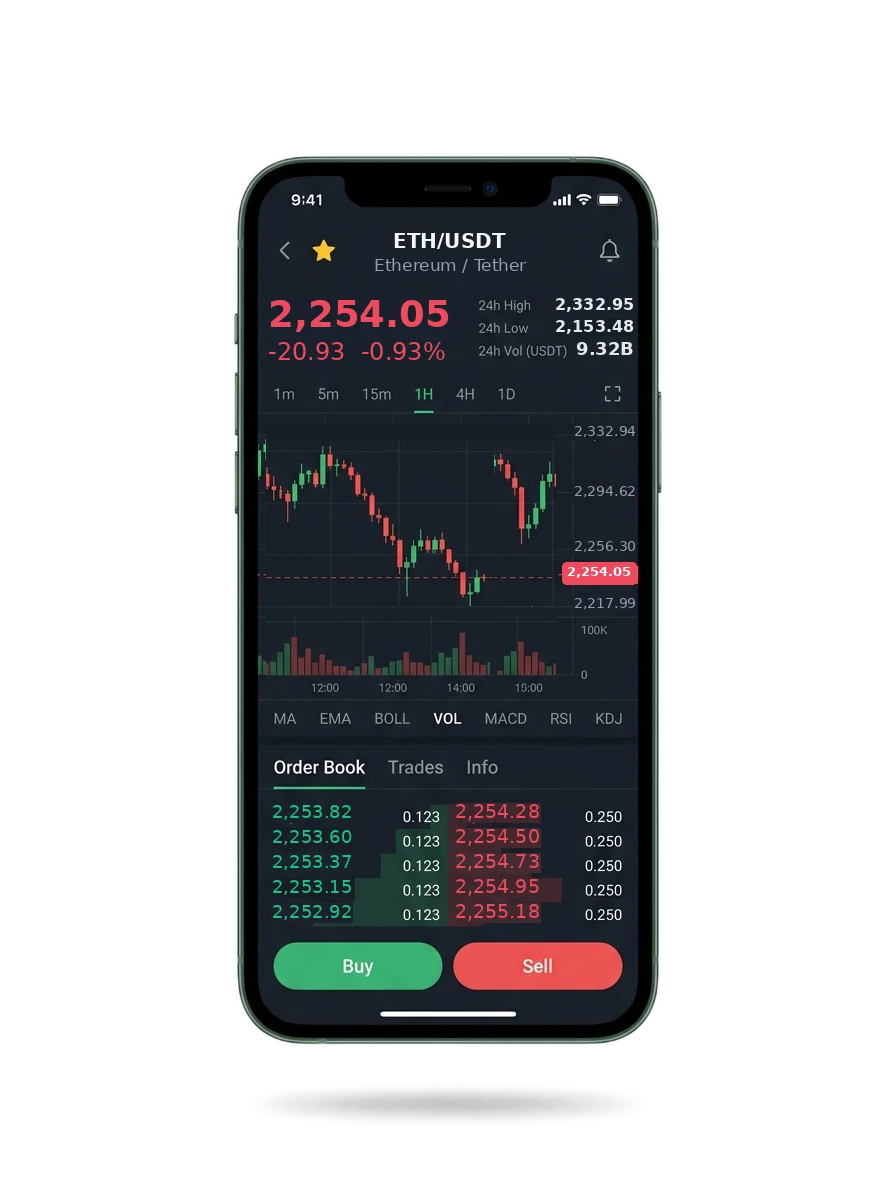 The ChatGPT AI Assistant mobile app showing a watchlist, a signal card and an account balance